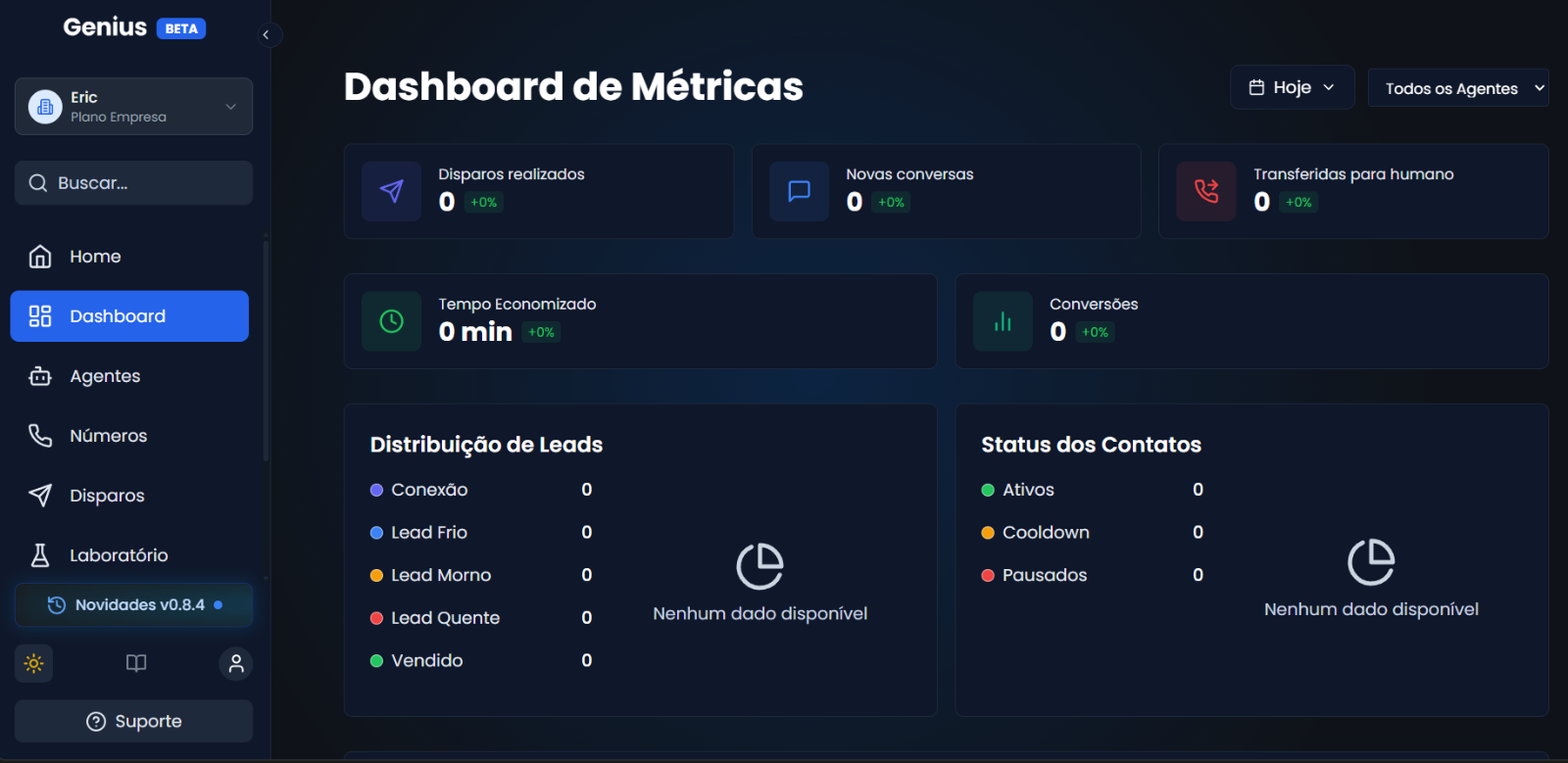 Dashboards